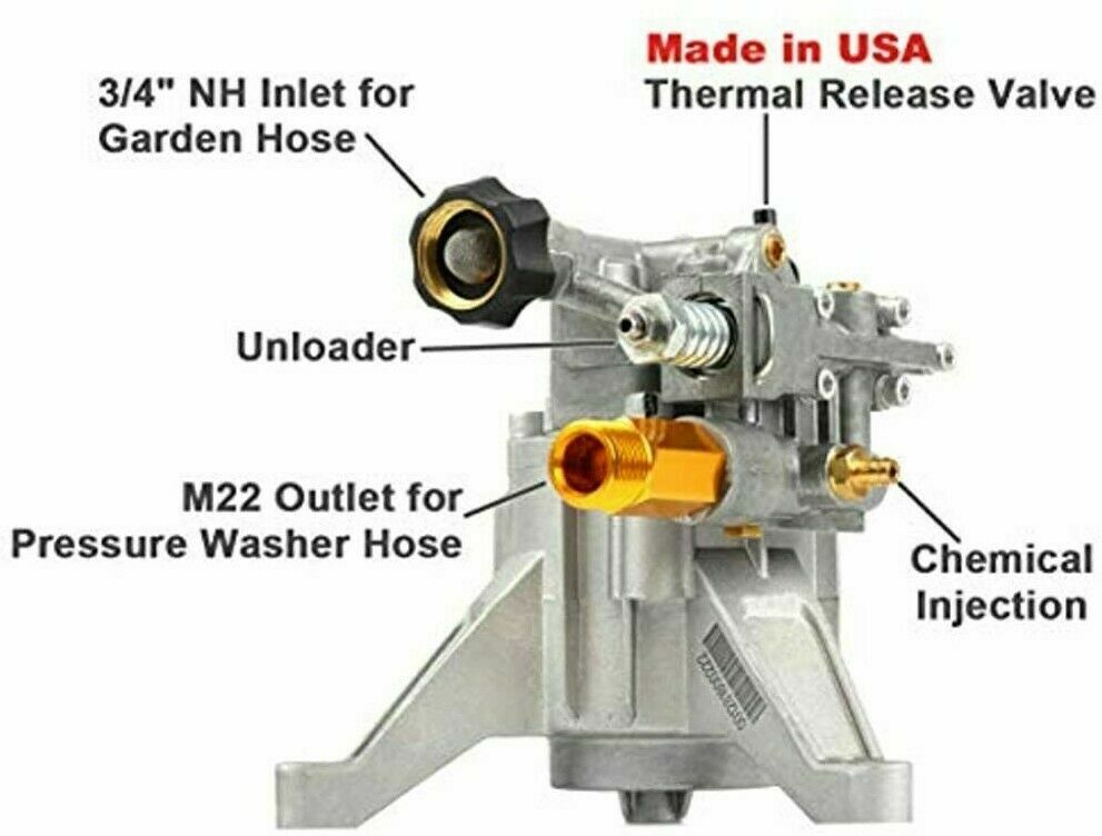Pressure Washer Pump With 7/8" Shaft – Fits Homelite, Husky, Ryobi & More – Replaces 308653026