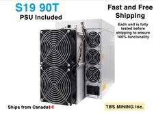 Bitmain Antminer S19 90TH/s ASIC Bitcoin Miner – Fast Shipping, Tested