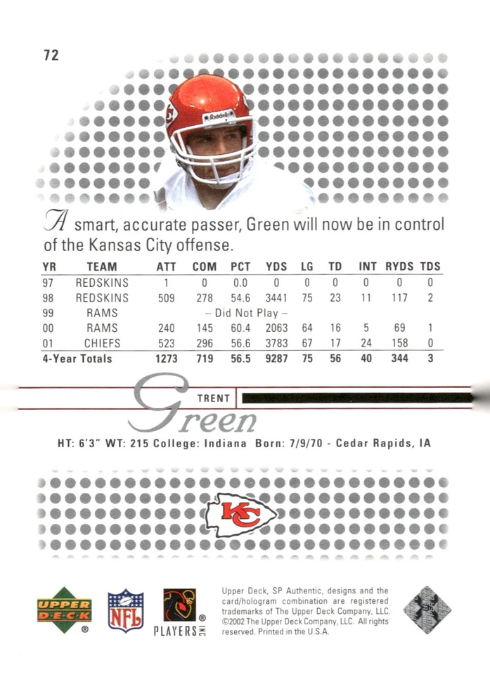 2002 SP Authentic #72 Trent Green Kansas City Chiefs Football Card - Image 2 of 2