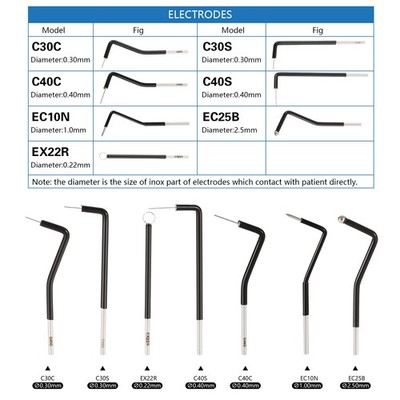 7 x Electrosurgery Electrode Tips C30C,C30S,C40C,C40S,EC10N,EC25B,EX22R