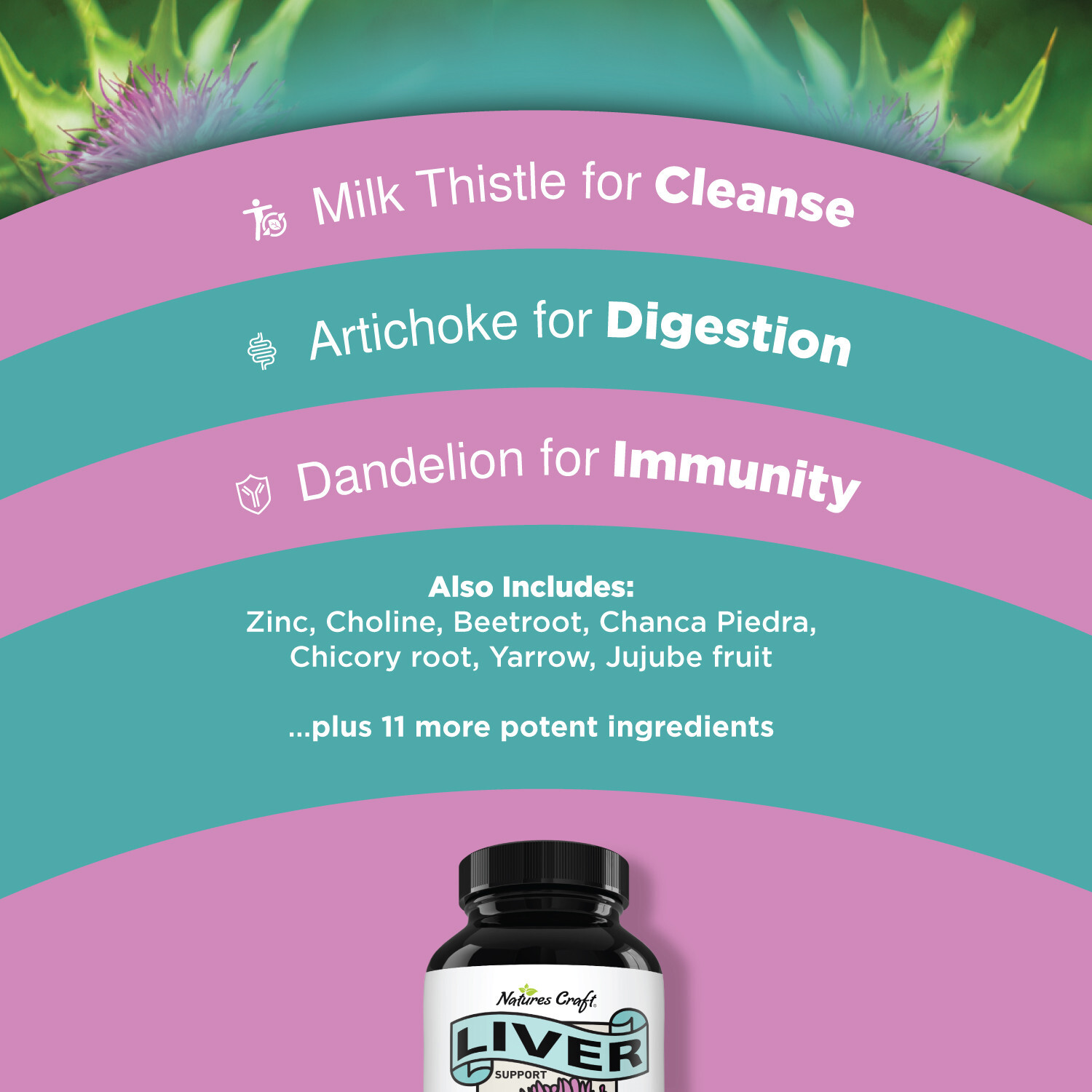 Liver Cleanse Detox & Repair Formula Herbal Liver Support Supplement