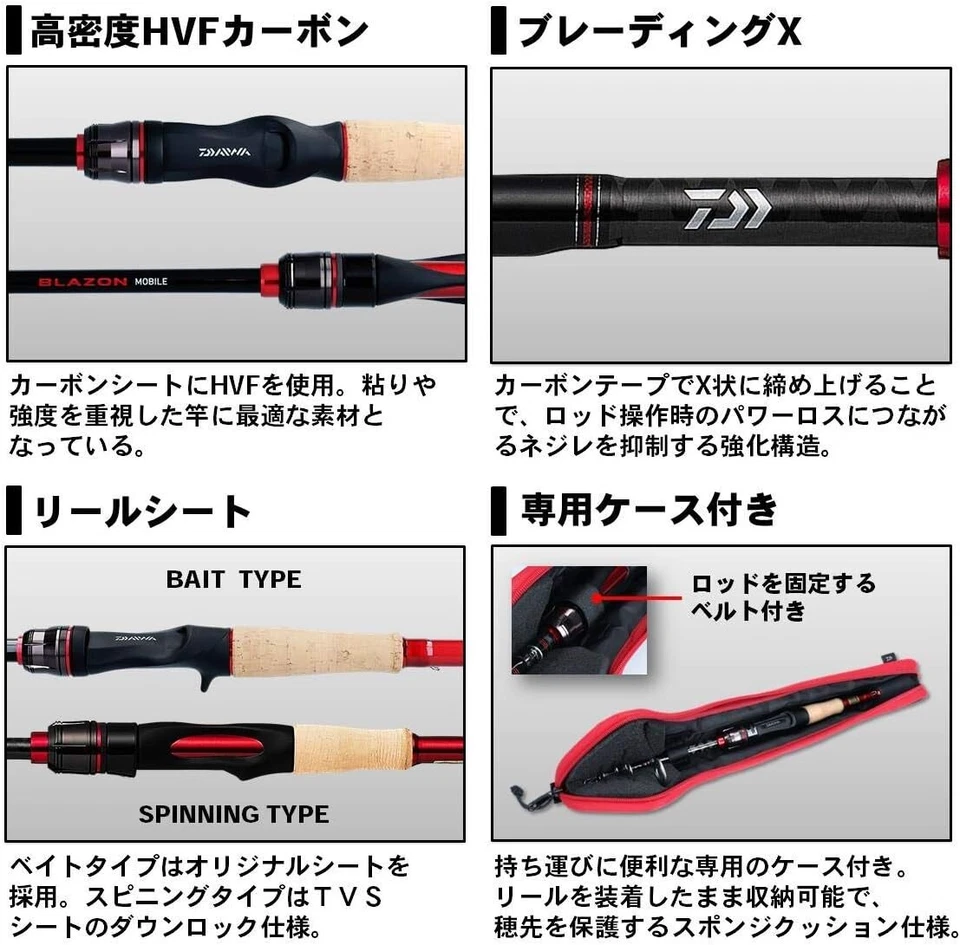 Daiwa 646TLS Spinning Model Bass Fishing Rod BLAZON MOBILE CarbonFiber 05807353 - Image 3 of 4
