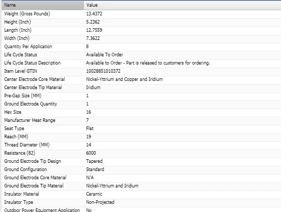 6 Pcs Spark Plugs Bosch Double Iridium For 1999-2003 LEXUS RX300 V6-3.0L - Image 3 of 4