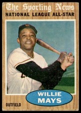 Vintage Willie Mays Baseball Card Timeline: 1951-1974 69