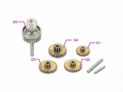 Align T15/T15T Servogetriebe-Set : HSP15007T