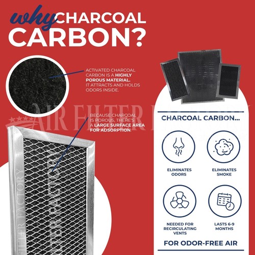 Compatible Whirlpool 8206230A Microwave Oven Charcoal Carbon Smoke Odors Filter - Picture 4 of 7