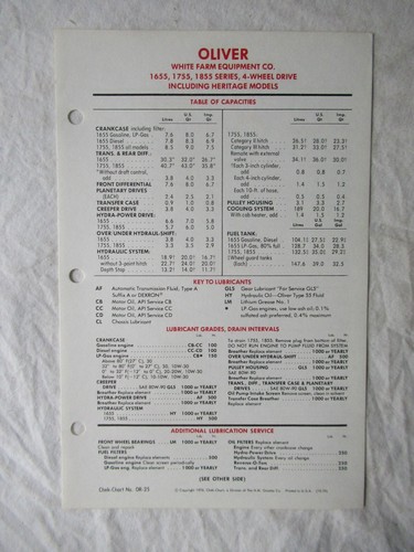 1976 White Oliver 1655 1755 1855 4WD Traktor Schmierung Service Chart Daten - Bild 2 von 2