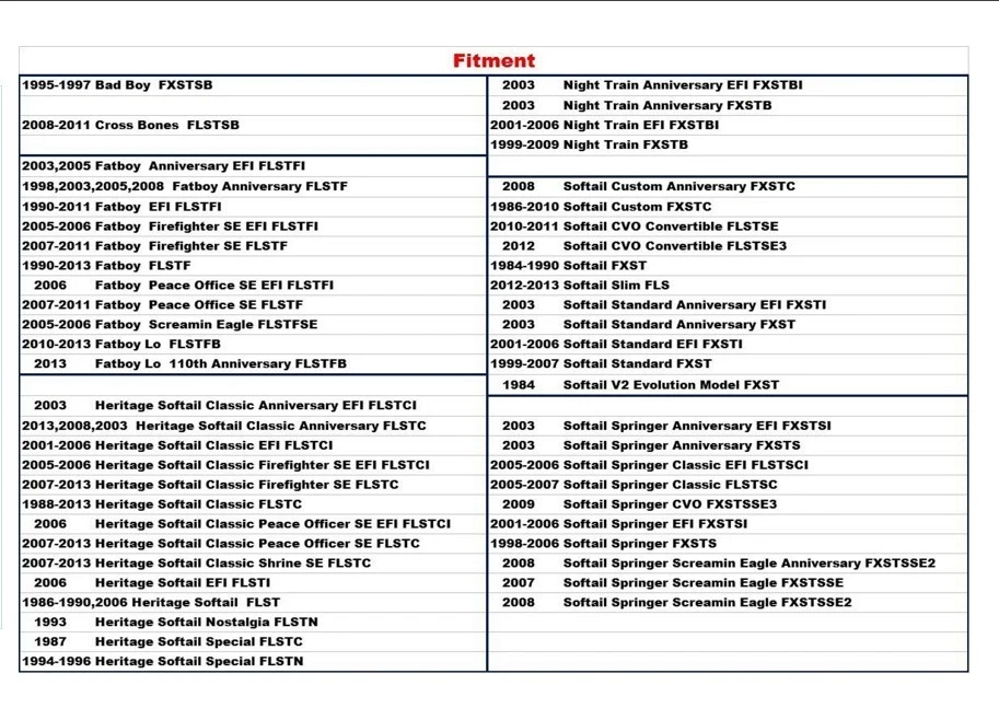 铬鞍袋支撑转换支架套件适用于Harley Heritage Softail 84-1 — 第 3/4 张图片