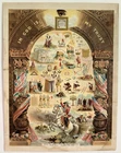 KING WILLIAM ORANGE ORDER Franc Maconnerie CHROMOLITHOGRAPH Esotericism ca 1890