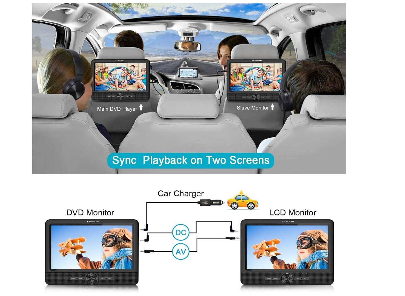 (F1015) 10’’ Dual Car DVD Player, Portable Headrest DVD Players with 2