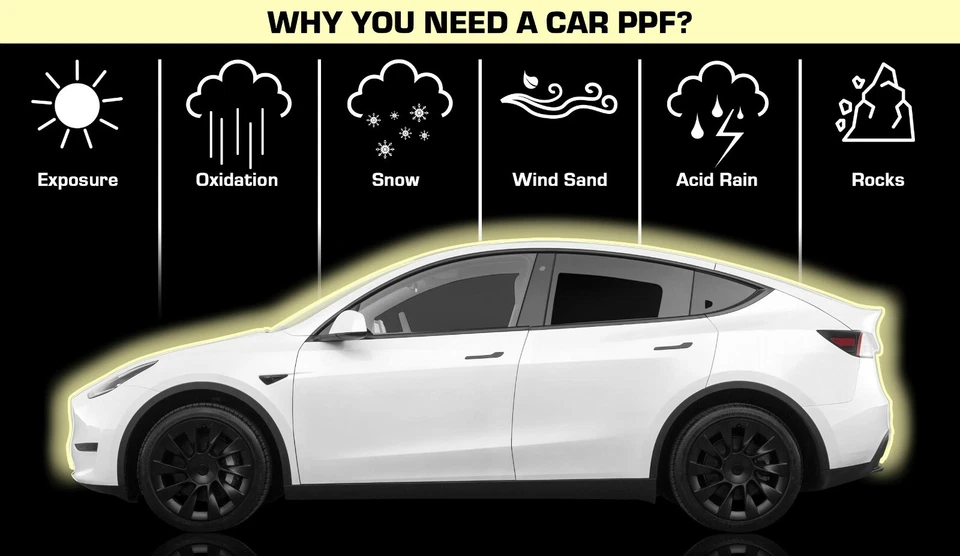 Stone Guard Paint Protection Film Clear Bra PPF For Tesla Model X 16-20 Hood - Image 2 of 4