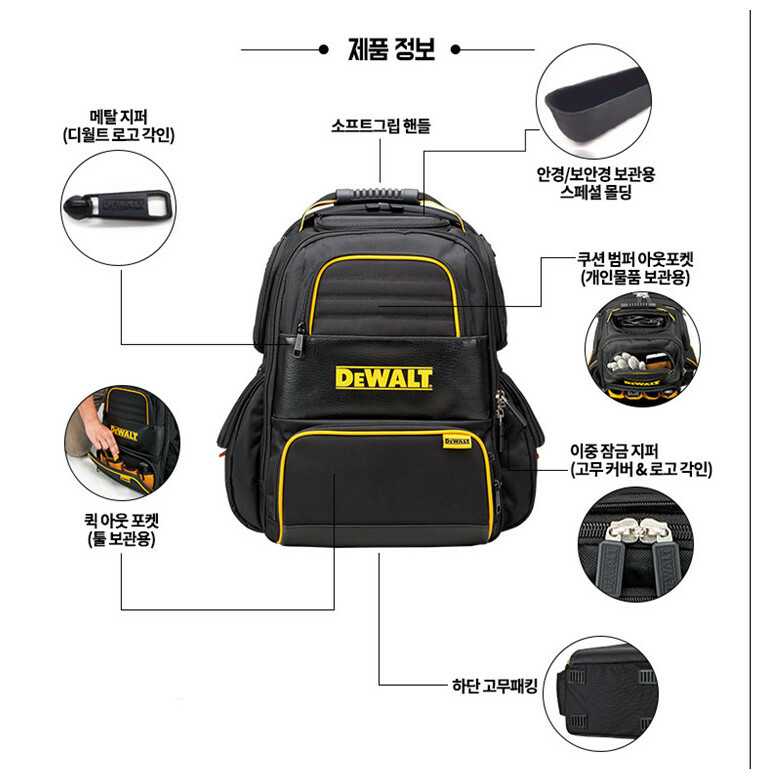 Genuine DeWalt Work Hand Tool Bag Backpack Rucksack Storage 76