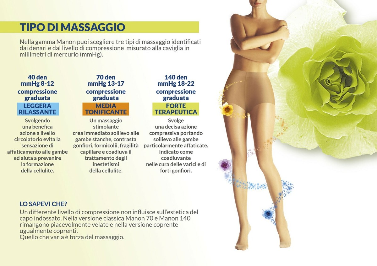 140 Den Manon Autoreggenti 140 Autoreggente Calze Manon 70 Den