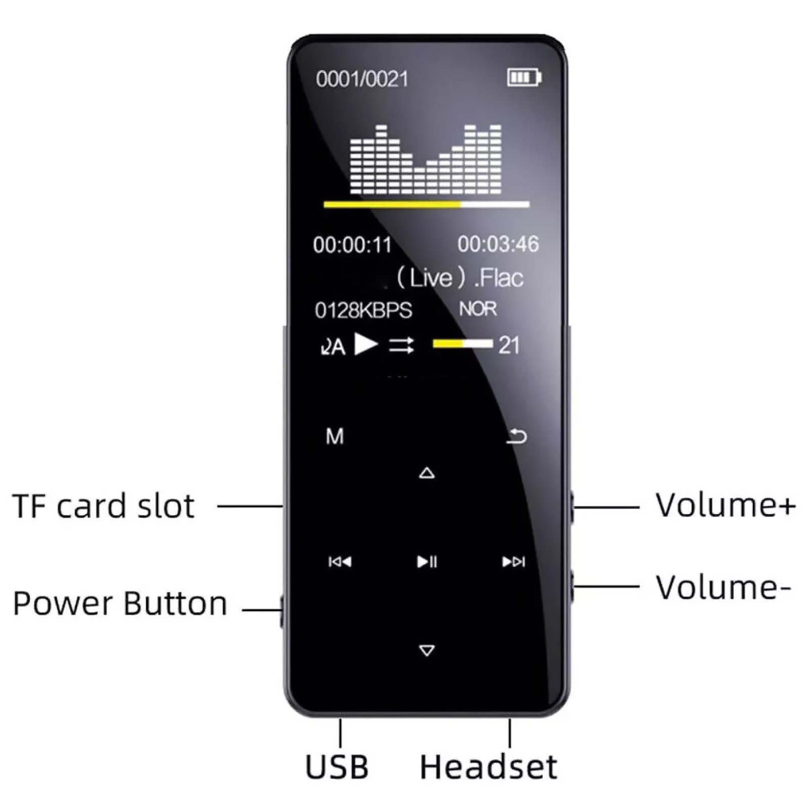 5.0 Bluetooth MP4/MP3 Player Enjoy direct playback of videos in AVI, AMV