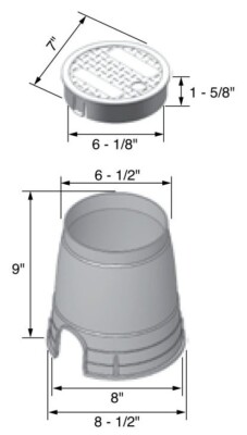 NDS D109-G 6 Drop-In Round Green Cover Power