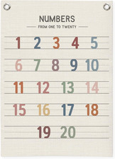 Numbers Poster for Toddlers,Boho Classroom Decor,Educational Charts Count To 20