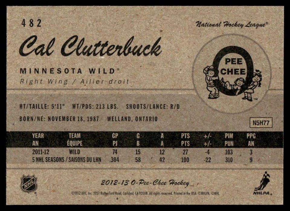 2012-13 O-Pee-Chee Retro Cal Clutterbuck Minnesota Wild #482 - Image 2 of 2