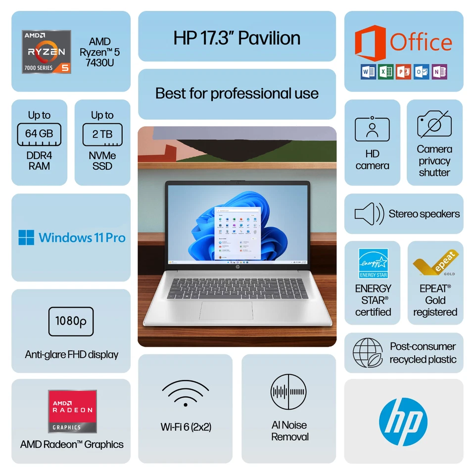 2025 HP Laptop 17.3" FHD 6-Core AMD Ryzen 5 Up to 64GB RAM 2TB SSD Win 11 Pro - Image 3 of 4
