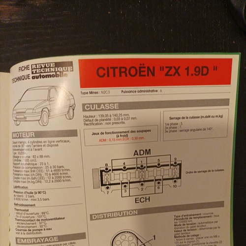 Revue Technique Citroen ZX 1.9 D 1.9 TD reflex avantage aura rta Zx Diesel - Picture 13 of 13