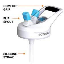EcoVessel Splash Kids Bottle - Unicorn, 12oz