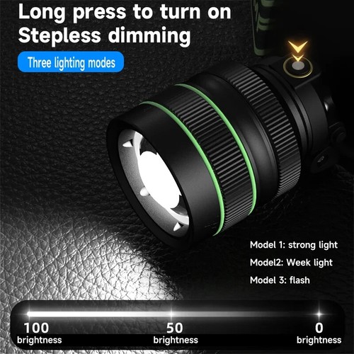 Lámpara Minera Recargable 2500LM Tipo-C LED Faro Zoomable Sensor de Movimiento - Imagen 4 de 9
