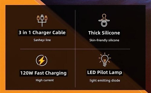 3 in 1 Heavy Duty Braided Long USB Fast Charger Cable Lead For iPhone Samsung - Picture 8 of 20