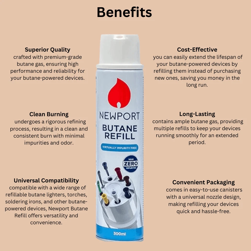 NewPort  300ml  purified Butane Gas fills every lighter wholesale qty of 12 cans - Picture 1 of 5