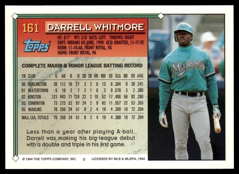 1994 Topps Darrell Whitmore Florida Marlins #161 - Image 2 of 2