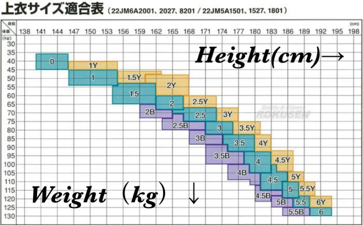 Mizuno gi store size chart