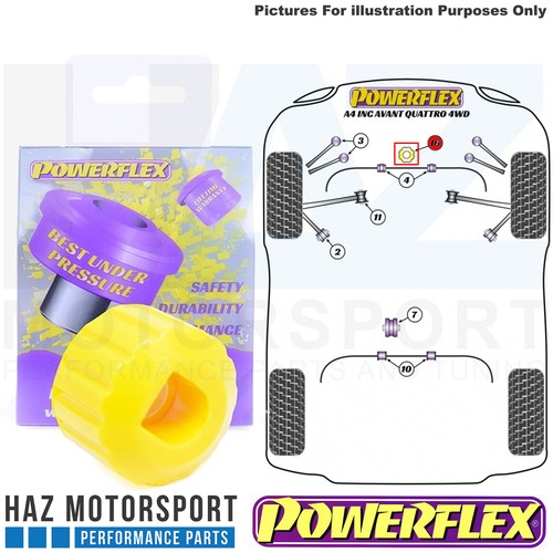 Powerflex Engine Snub Nose Mount For Audi A4 B7 Quattro 20052008 PFF3