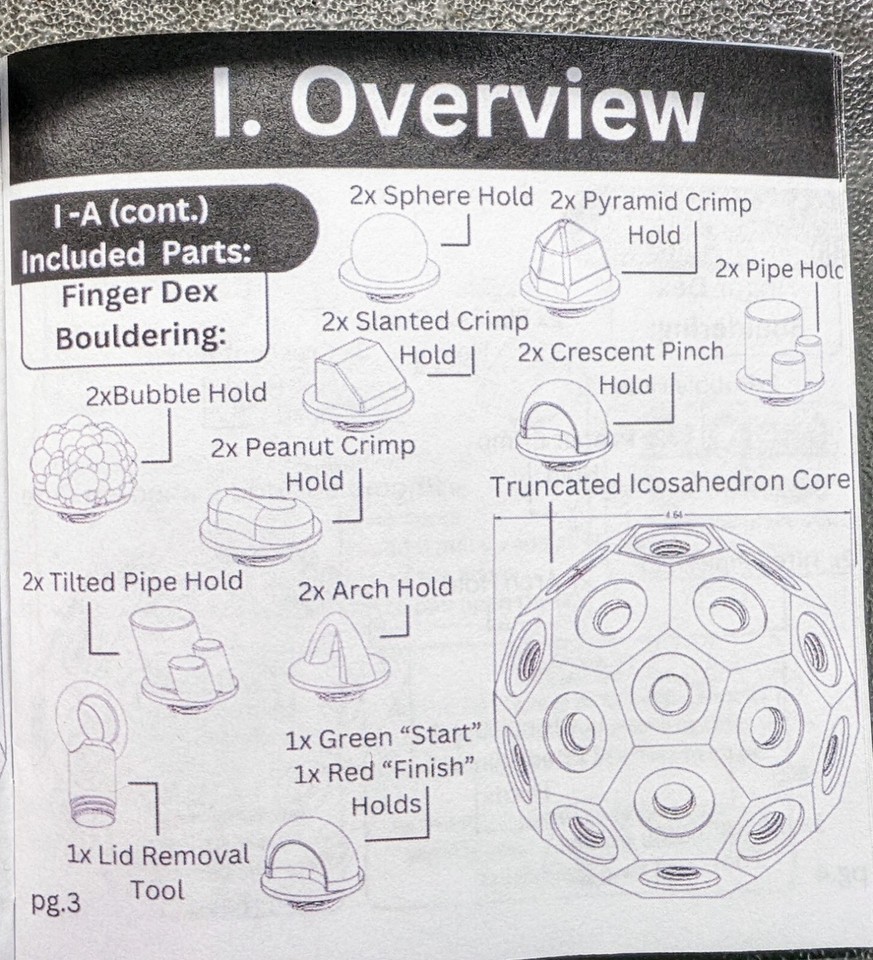 Finger Bouldering Dexterity "Finger Dex" Rock Climbing Fidget RRP78 eBay