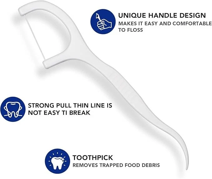 Premium Dental Floss Picks - 150 Count
