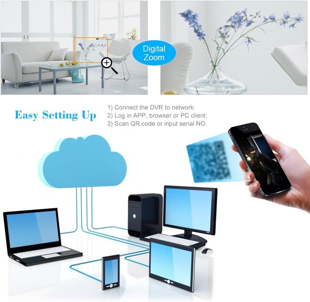 8CH 1080P Hybrid DVR & NVR CCTV System with 1TB HDD - Smart Security Solution