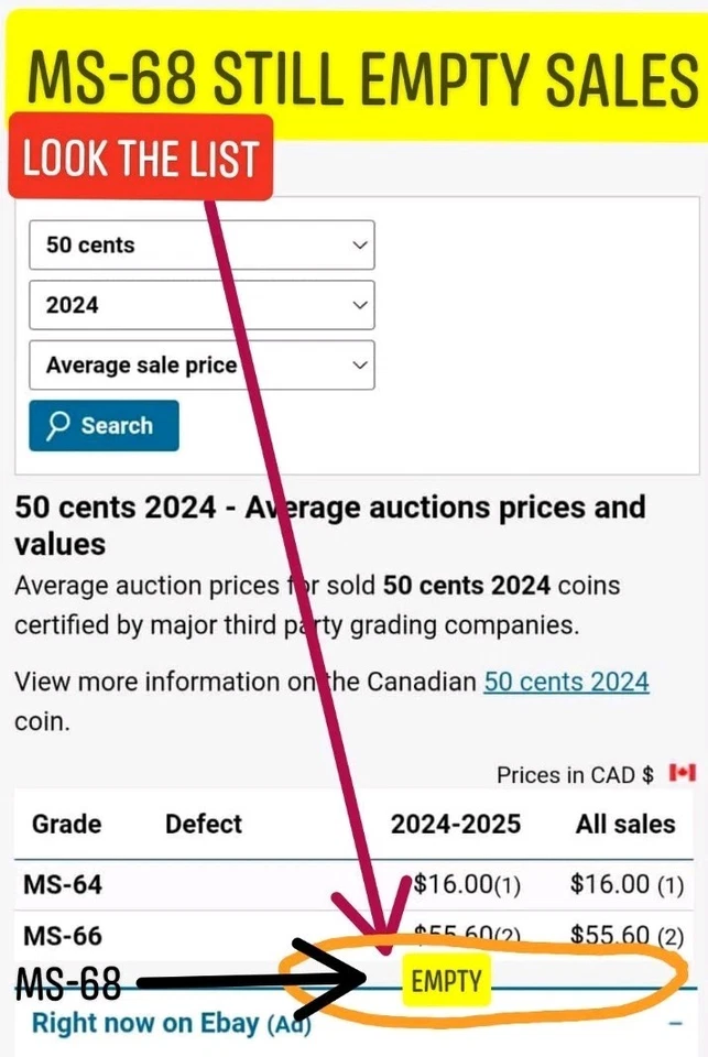CANADA 2024 50 CENTS KING CHARLES III COIN HIGH GRADE in 1st Release BID NOW - Image 2 of 4