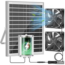 Solar Powered Fan Kit with Battery,Solar Powered Fan for Shed  Greenhouse,for