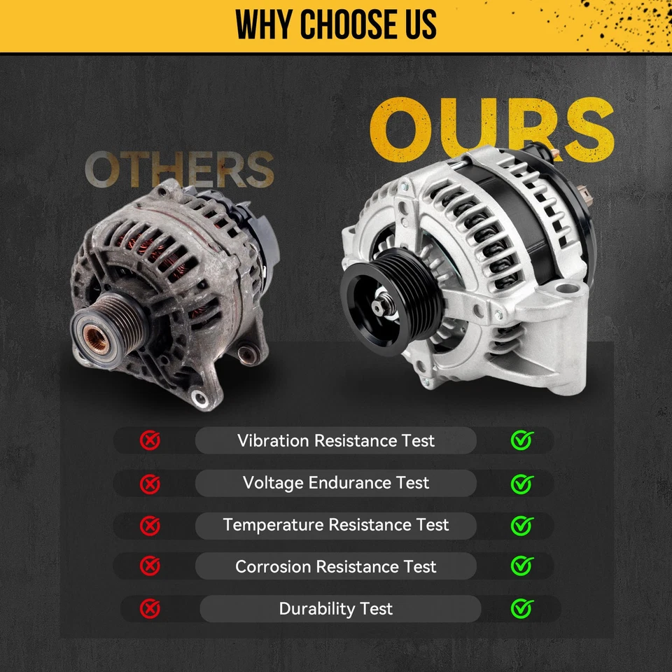 Alternador para Jeep Wrangler 2000 2001-2006 4,0 L 117A 12 V 13809N 56041565AA Foto 4 de 4