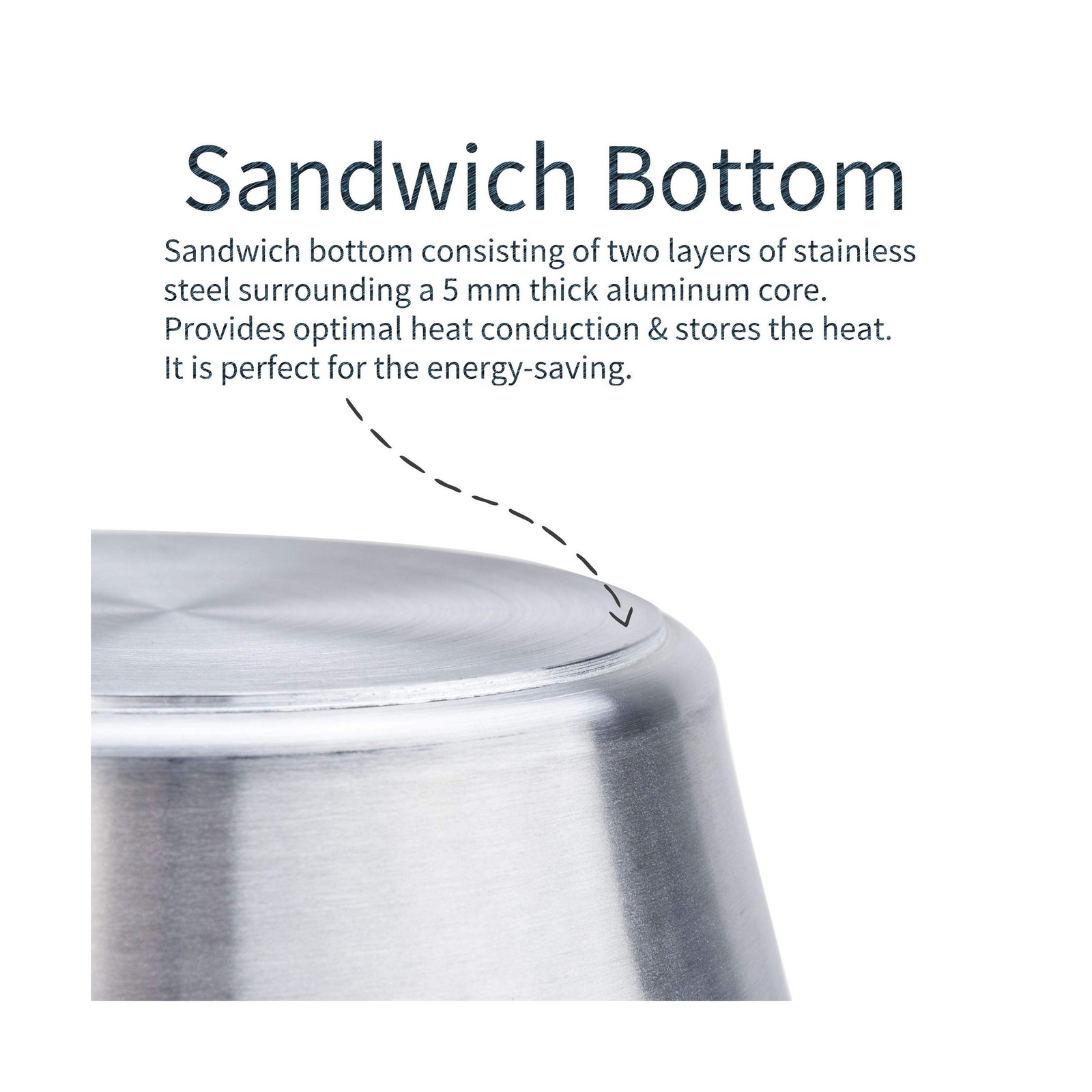 ARC, CSD422S NSF Approval Heavy Duty Stainless Steel Large Cazo, Sandwich Bot...