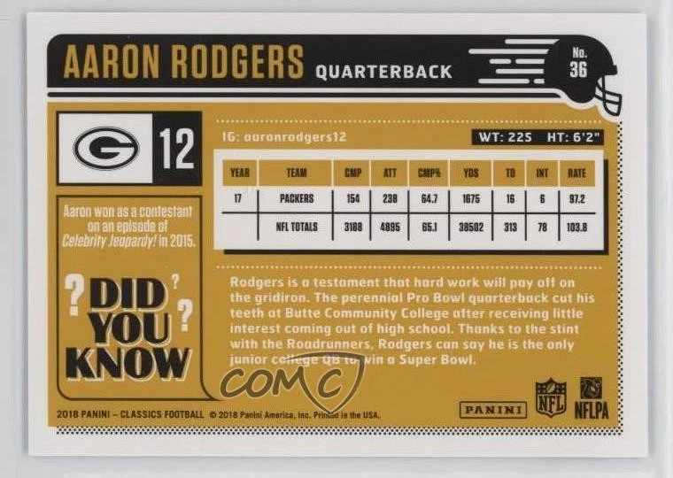 2018 Panini Classics No Name /10 Aaron Rodgers #36 - Image 2 of 2