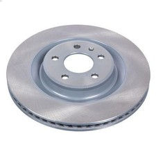 Disque de frein Audi A7