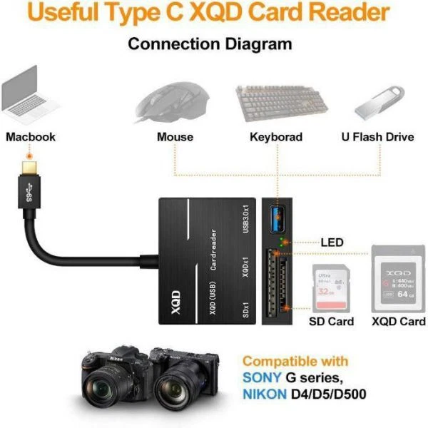XQD SD Memory Card Reader Type-C USB 3.0 Hub Adapter For Sony/Nikon/Canon/Lexar - Image 2 of 4