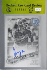 2018 Topps Gypsy Queen Black & White 36/50 Francisco Mejia #GQA-FM Auto 0c6