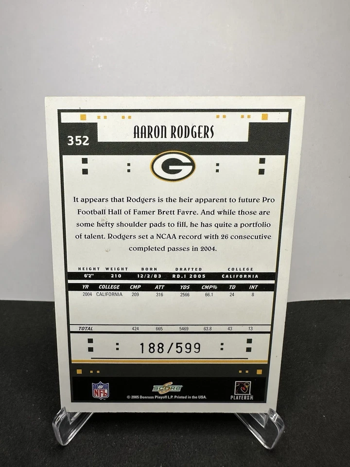 RARE 2005 Score SCORECARD SP ROOKIE AARON RODGERS /599 RC RARE RARE CARD - Image 2 of 2