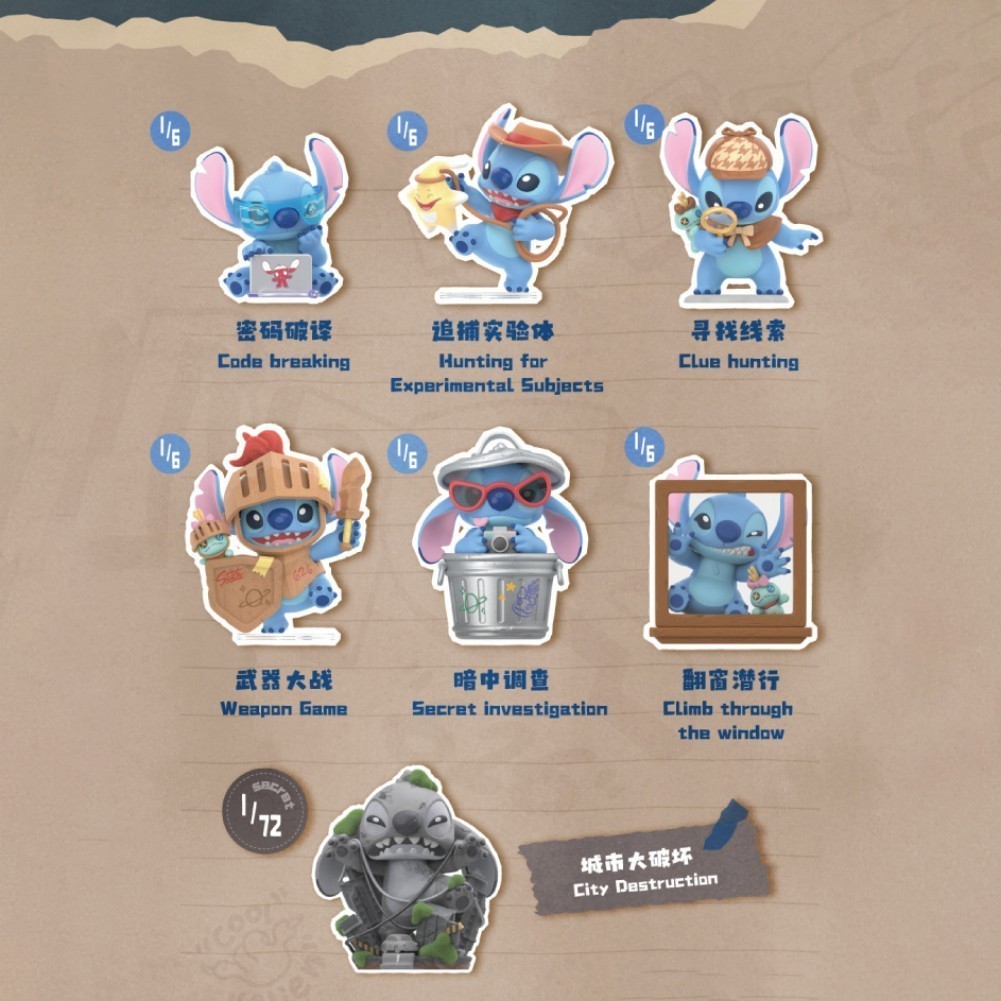 TOPTOY Disney Stitch City Adventure Series Confirmed Blind Box