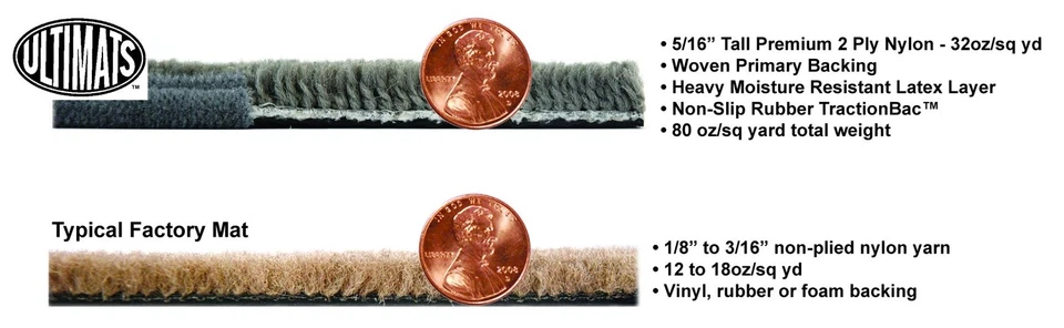 Alfombrillas delanteras Lloyd Mats ULTIMAT 1997 a 2004 C5 Corvette *ROJO doble logotipo* Foto 4 de 4