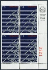 Venezuela 1304 block/4, MNH. Mi 2257. Cadafe - State Electricity Authority,1983.