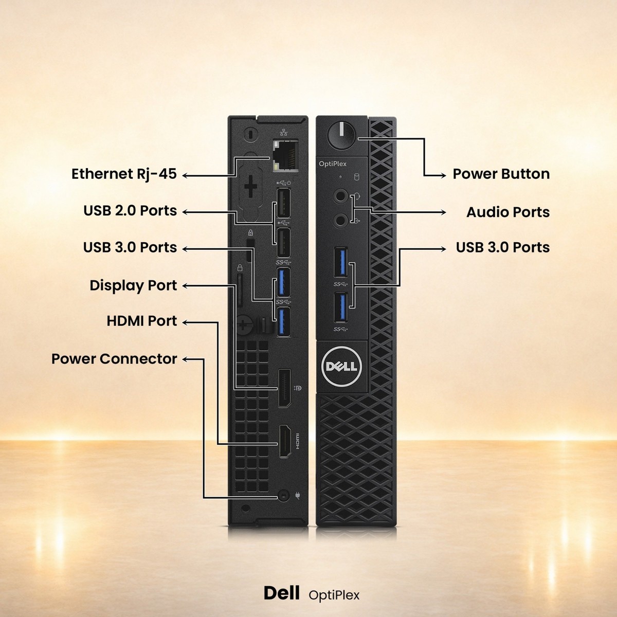 Dell Optiplex 3050 Micro PC i5-7th 16GB RAM 256GB SSD WiFi