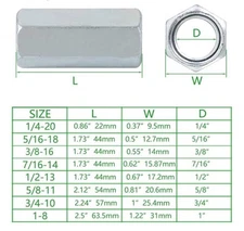 (100) Hex Coupling Nuts 1/4-20 x 3/8 x 7/8 Threaded Rod Connector Zinc Plated