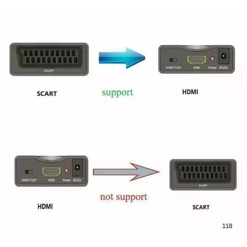 HDMI zu Scart Konverter Adapter HD Gerät auf alten TV/Monitor Display USB Powered - Bild 8 von 21