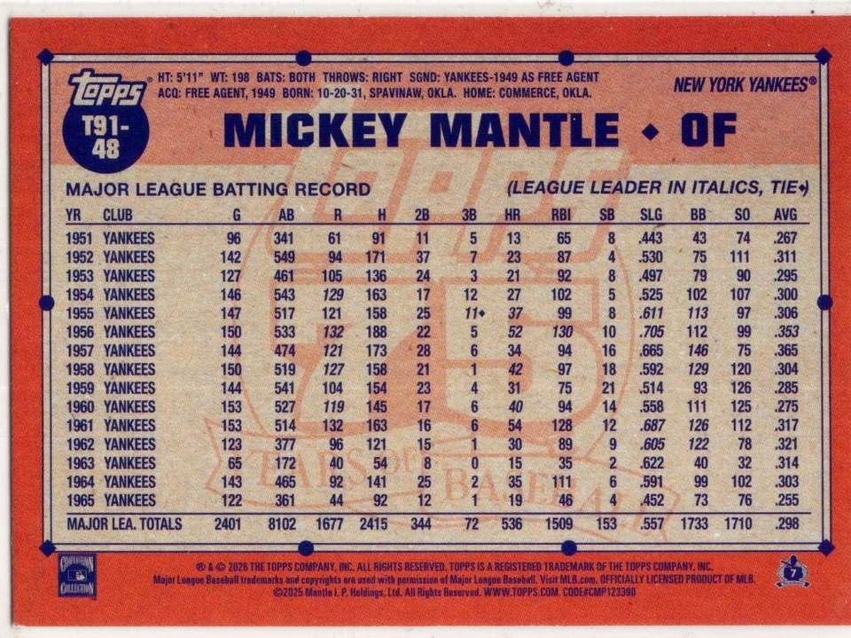 2026 Topps Series 1 Baseball Mickey Mantle No. T91-48 New York Yankees - Bild 2 von 2