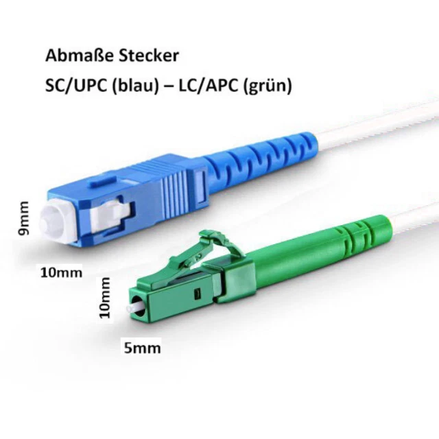 XGS-PON + LCA SCU Combo SFP 10G Module for FRITZ!Box 5530 5590 Compatible CONBIC® - Image 3 of 4